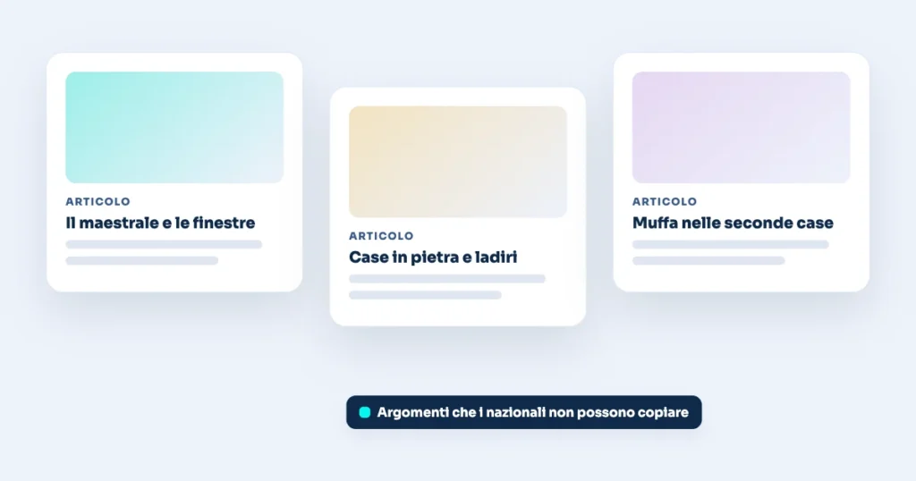 Illustrazione: Caso studio: blog iper-locale contro i competitor nazionali