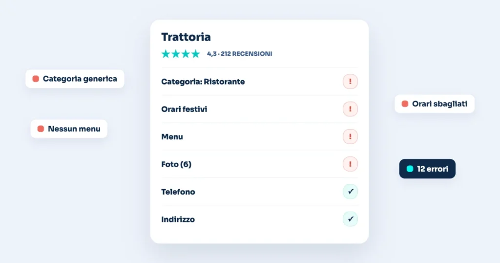 Illustrazione: Scheda Google Business Profile per ristoranti: 12 errori che costano clienti