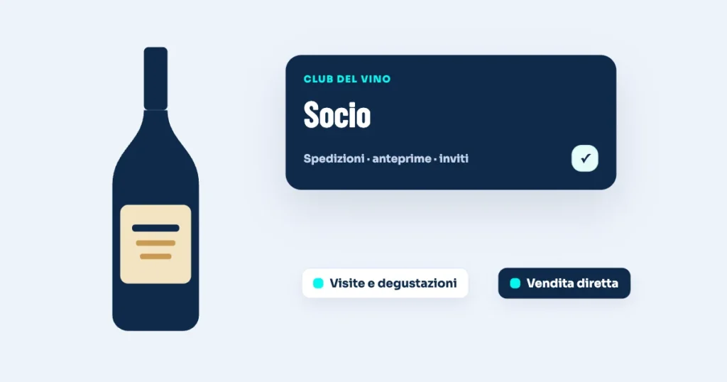 Illustrazione: Marketing per cantine sarde: vino, enoturismo e vendita diretta